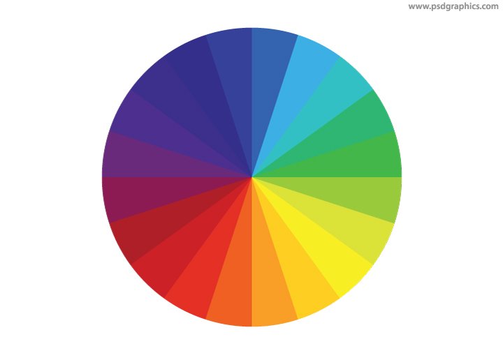 Rainbow colors wheel
