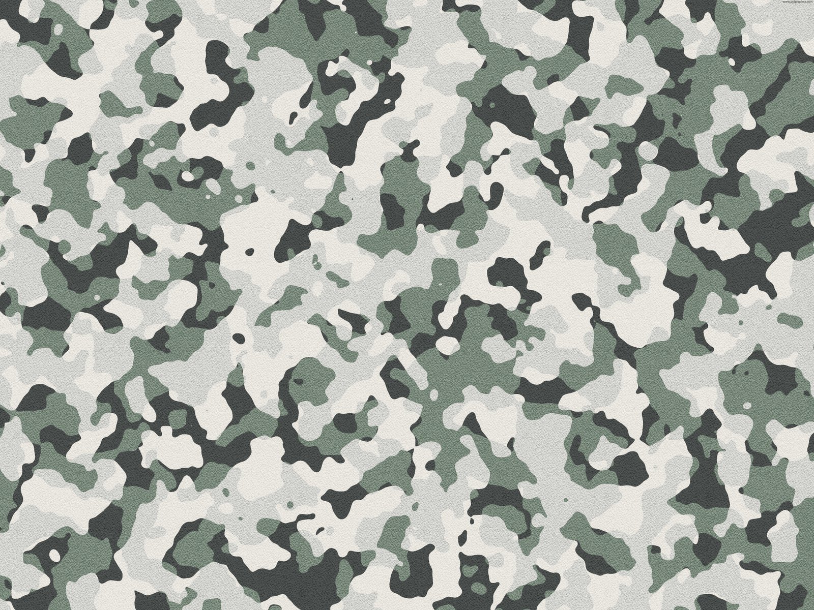 Types of camouflage patterns - lopicomputing